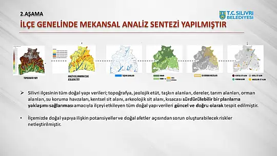 Silivri'de afetle mücadele için neler yapıldı? işte o projeler